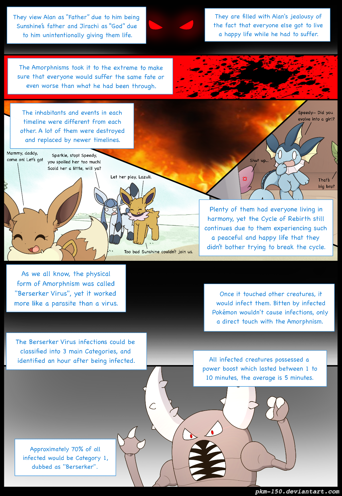 Es Special Chapter B Page Eeveelution Squad Comic Fury Comic Fury Webcomic Hosting