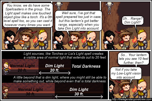 Strip 379 - "Or you could just use a torch and hope everyone just ignores these specific set of rules"