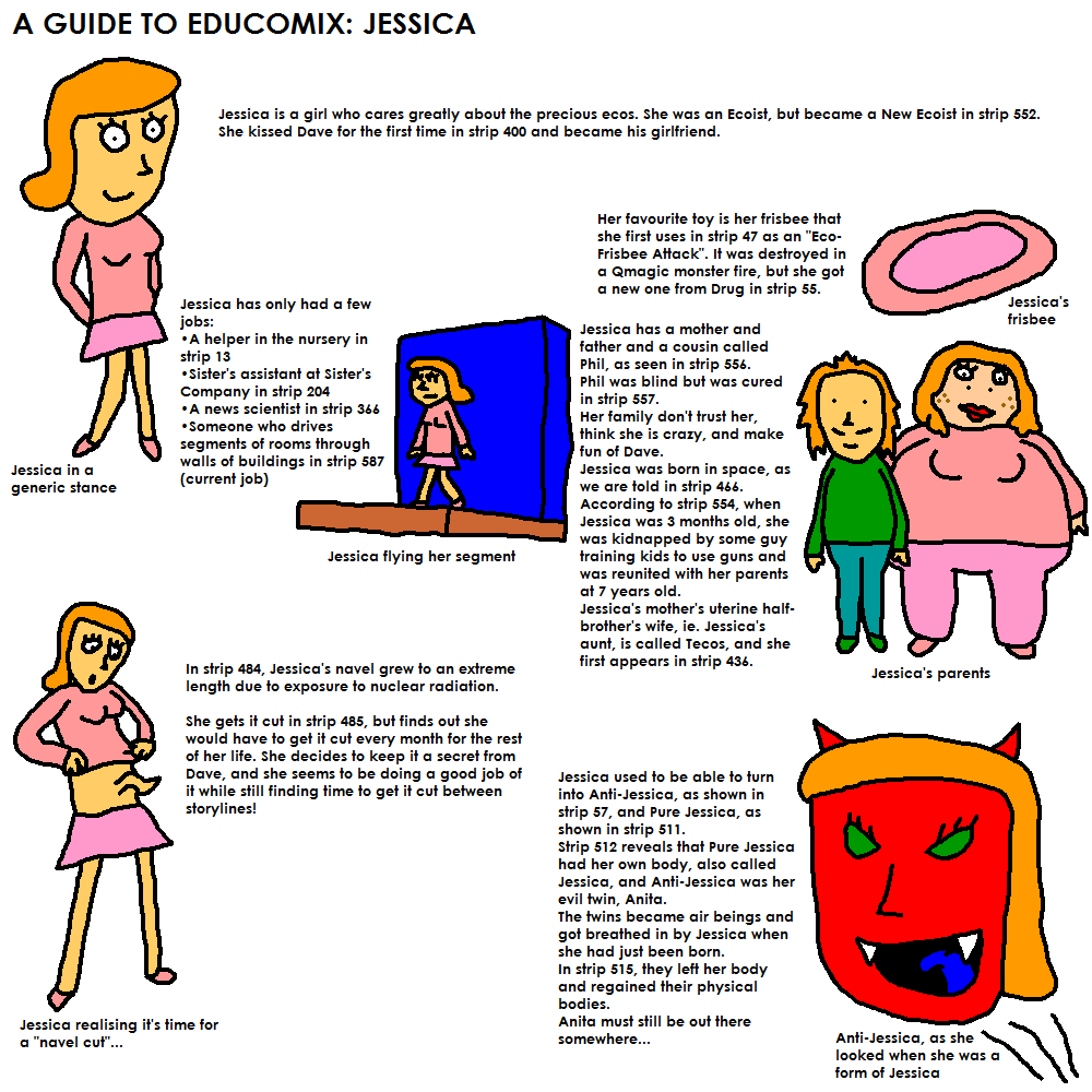 A Guide to Educomix: Jessica