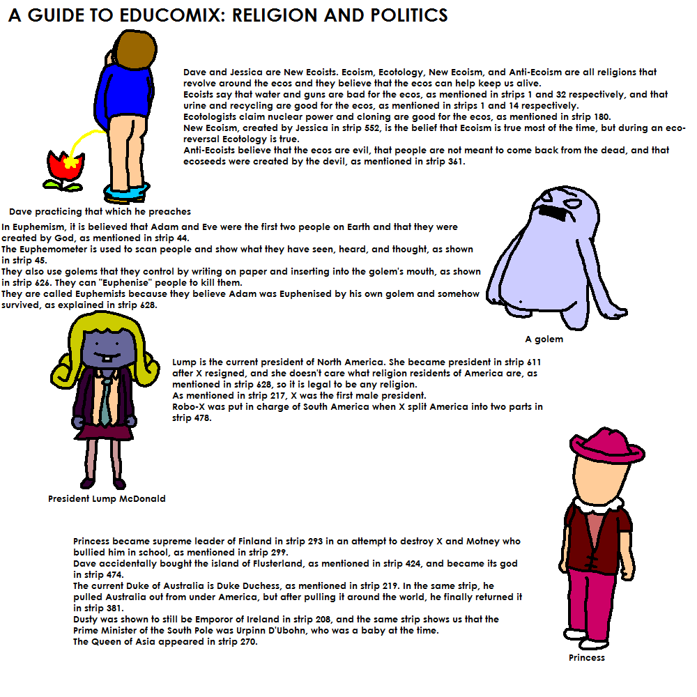 A Guide to Educomix: Religion and Politics