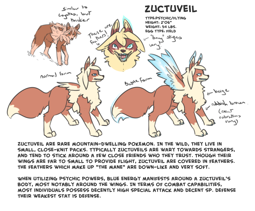 Zuctuveil | PMD: Hanging in the Balance | Comic Fury - Comic Fury ...