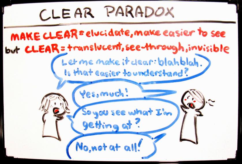 Clear Paradox