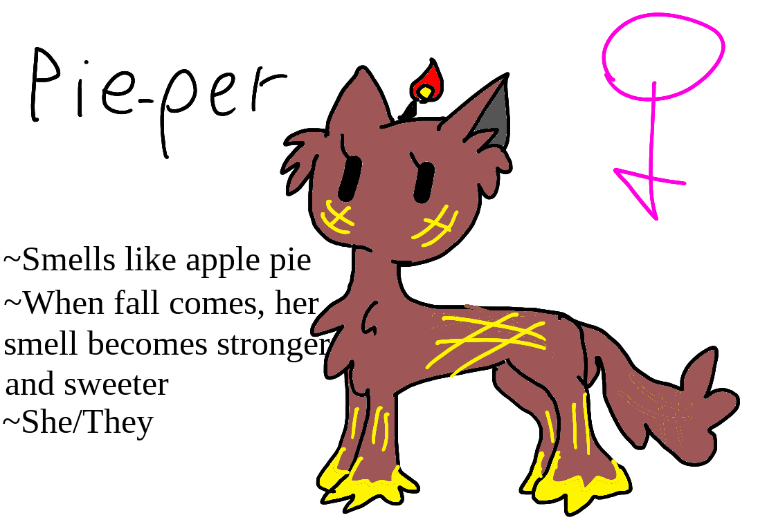 Pieper reference