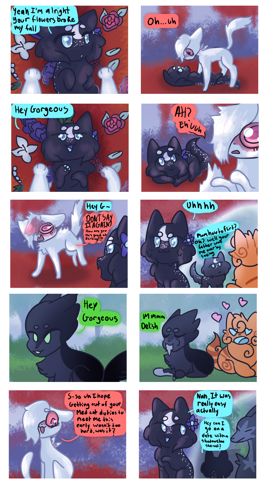 Tales of Perfectheart Page 265 | Tales of Perfectheart | Comic Fury