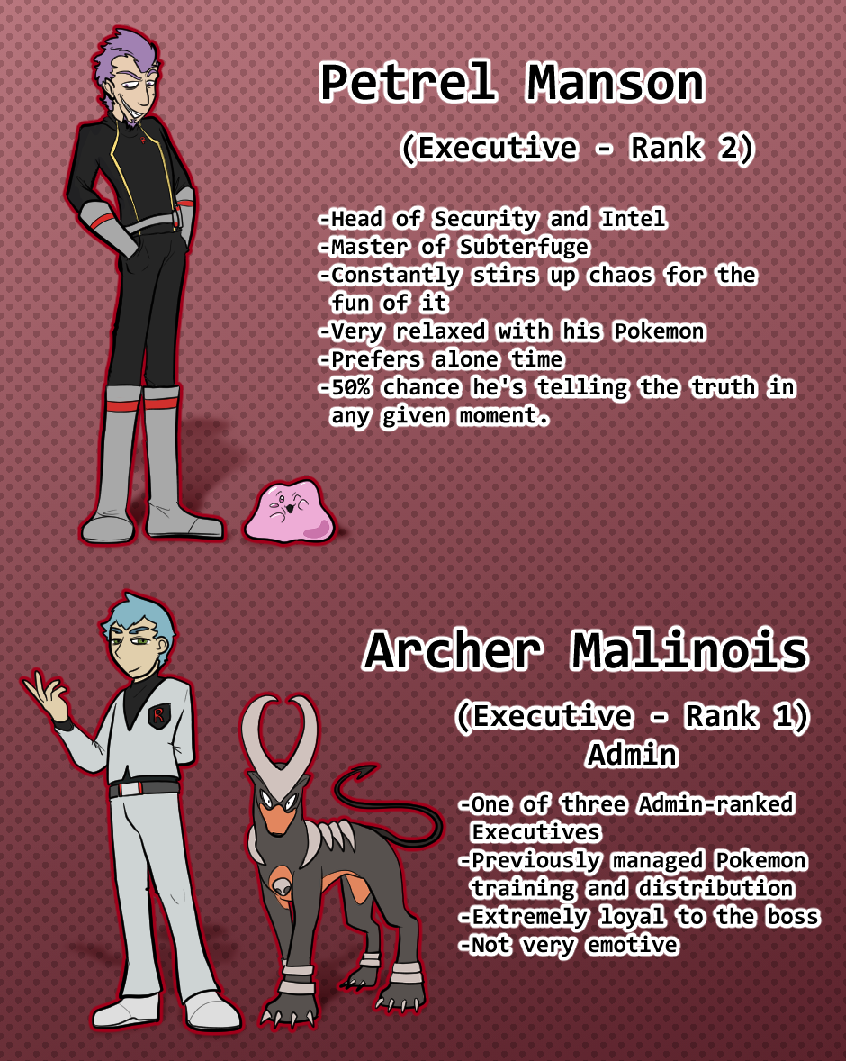 Team Rocket Known Members And Ranks | Endurance: In Our Blood | Comic ...