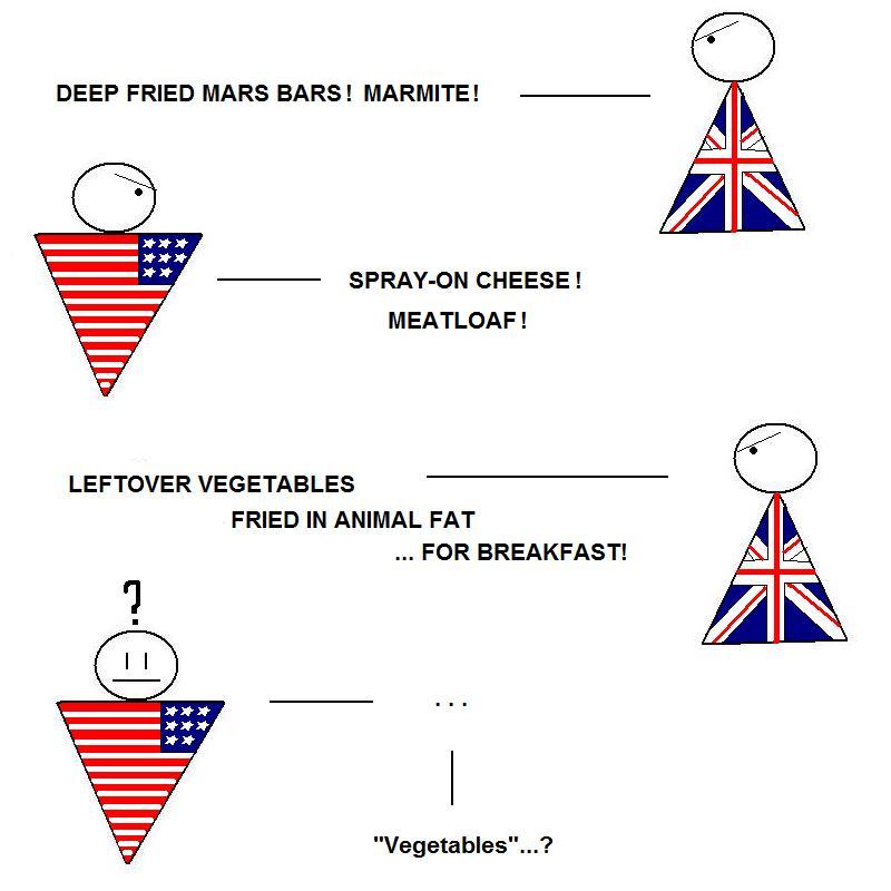 Pointless - Worst Food Contest Final: USA vs. UK