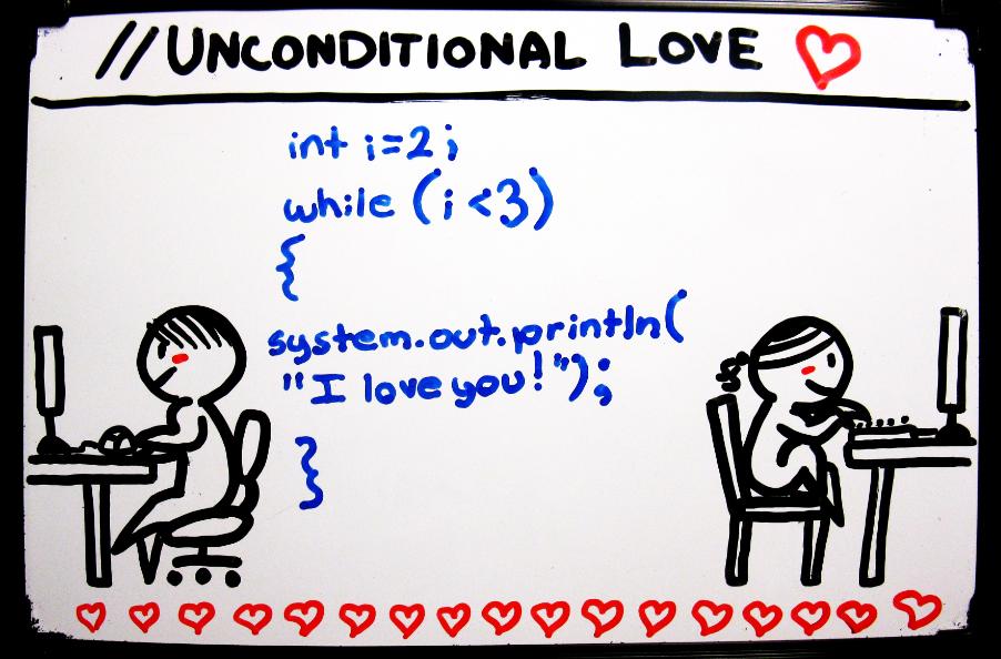 //Unconditional Love
