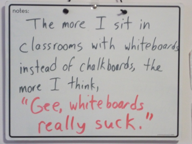 Mirrored Conversations - Chalkboards Vs. Whiteboards