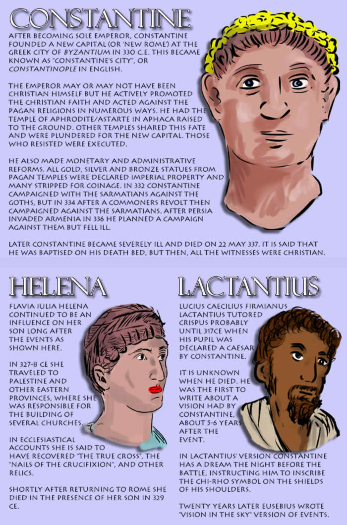 Constantine, Helena and Lactantius