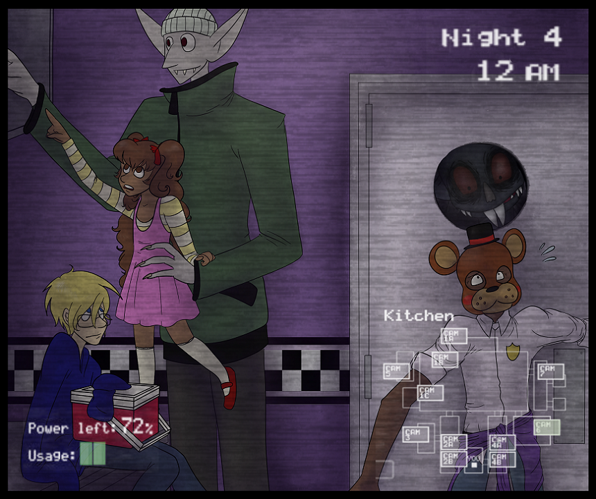 Five Nights at Freddy's by Keltyzoid