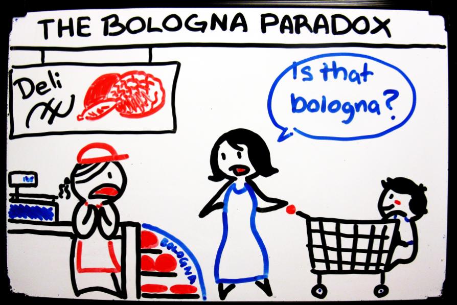 The Bologna Paradox