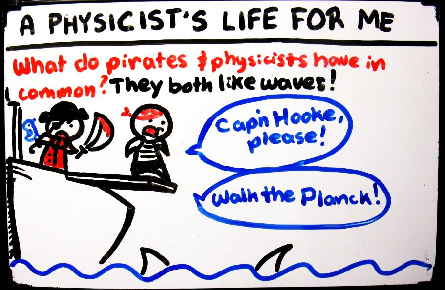 A Physicist's Life for Me